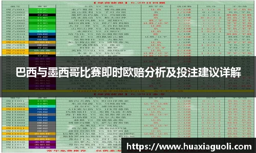 巴西与墨西哥比赛即时欧赔分析及投注建议详解